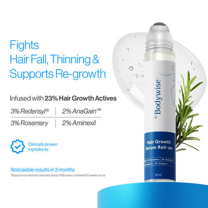 Advanced Hair Growth Serum Roll On - 3% Redensyl, 3% Rosemary (25 ml)